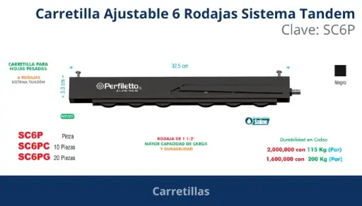 [SC6P] Carretilla Ajustable 6 Rodajas Sistema Tándem